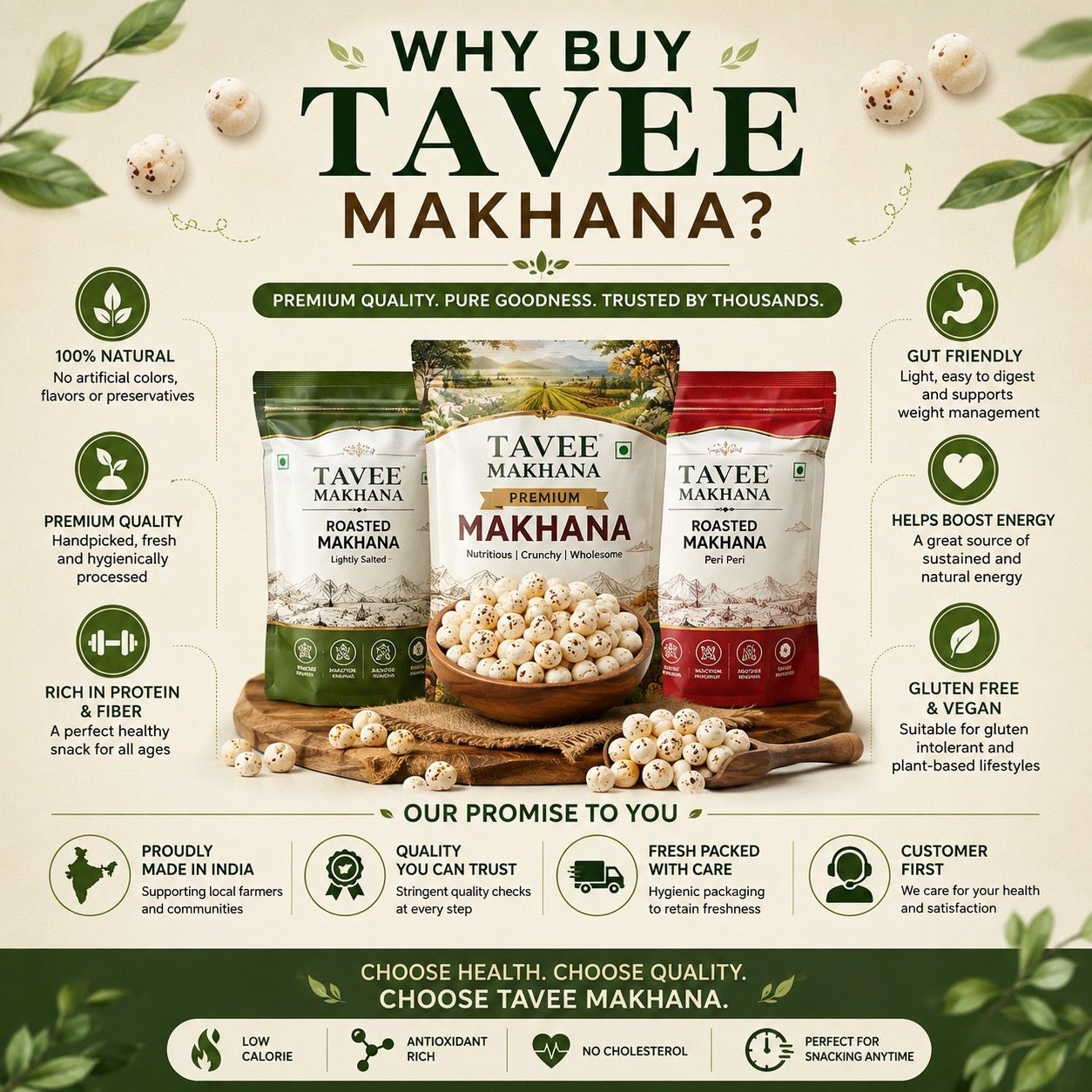 Tavee Makhana retail packs